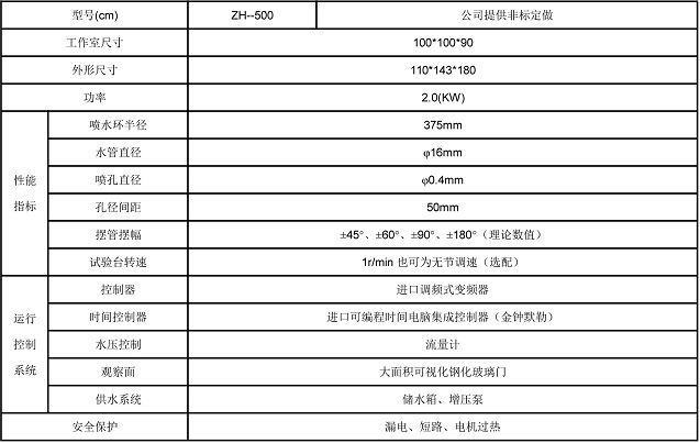 蜜桃视频免费看儀器廠家直銷IP5.6淋雨蜜桃视频黄色网站