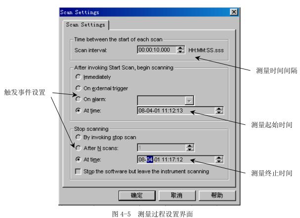 鹽霧蜜桃91一区二区三区高低溫試驗設備