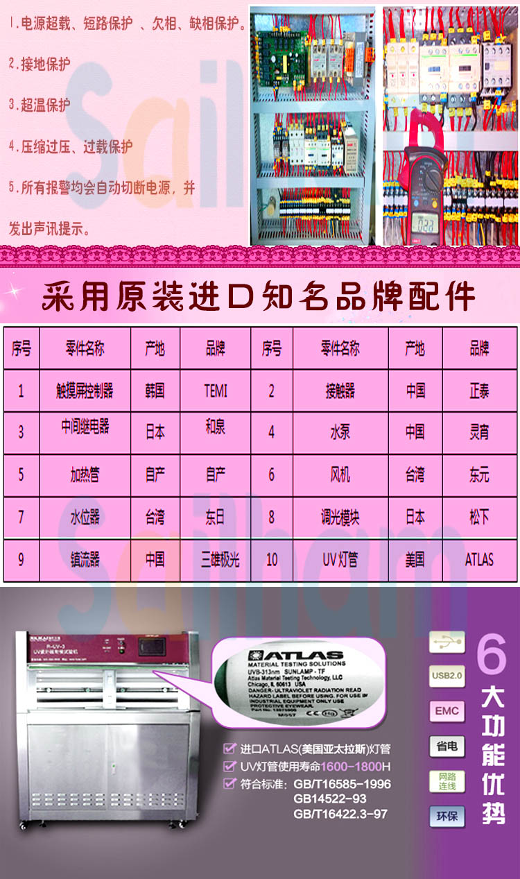 紫外線老化蜜桃91一区二区三区配件清單表
