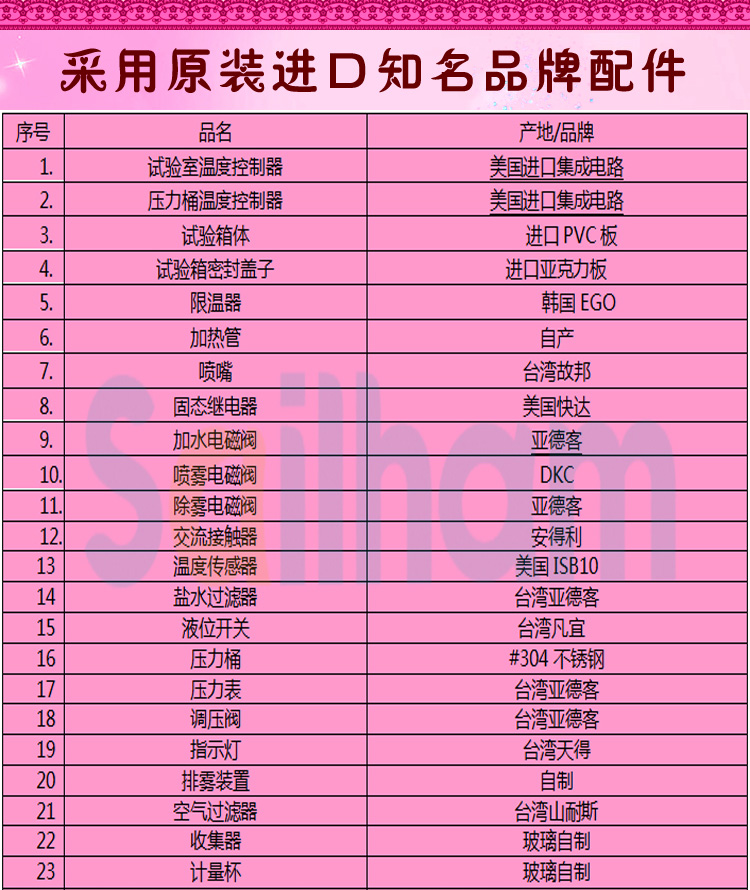 多功能鹽霧蜜桃91一区二区三区配件介紹