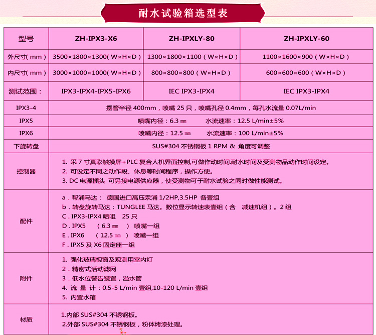淋雨蜜桃91一区二区三区詳細參數表