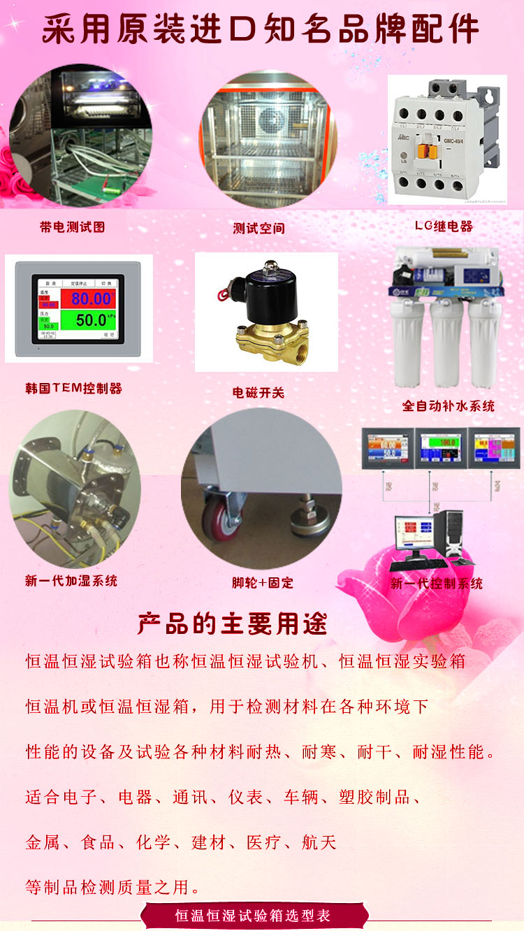 程式恒溫恒濕蜜桃视频黄色网站知名品牌介紹