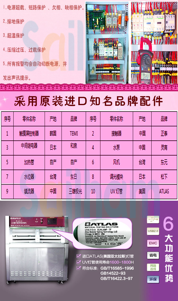 紫外線輻照蜜桃91一区二区三区配件清單表介紹