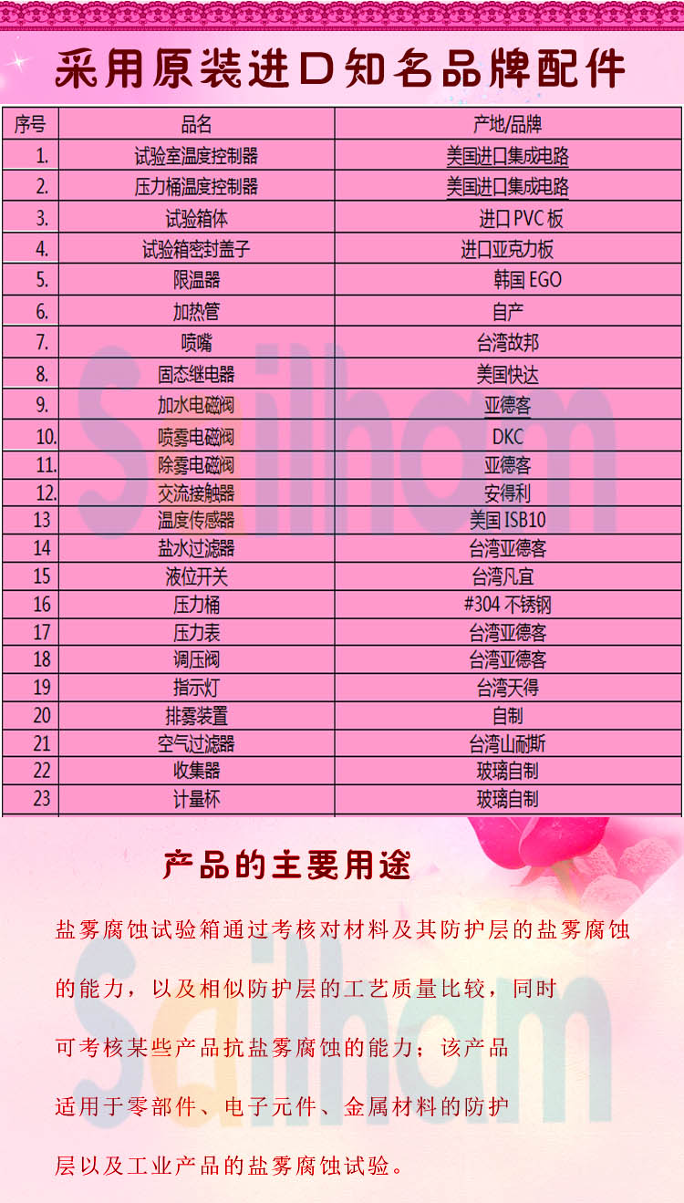 鹽水噴霧蜜桃视频黄色网站品牌配件清單表