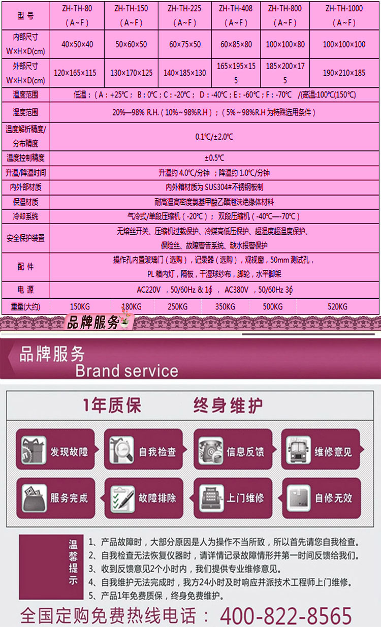 恒溫恒濕蜜桃91一区二区三区選型表