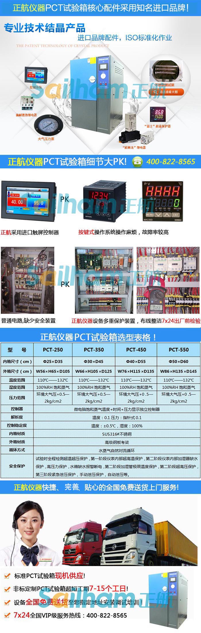 高壓加速老化蜜桃91一区二区三区( PCT蜜桃91一区二区三区 )